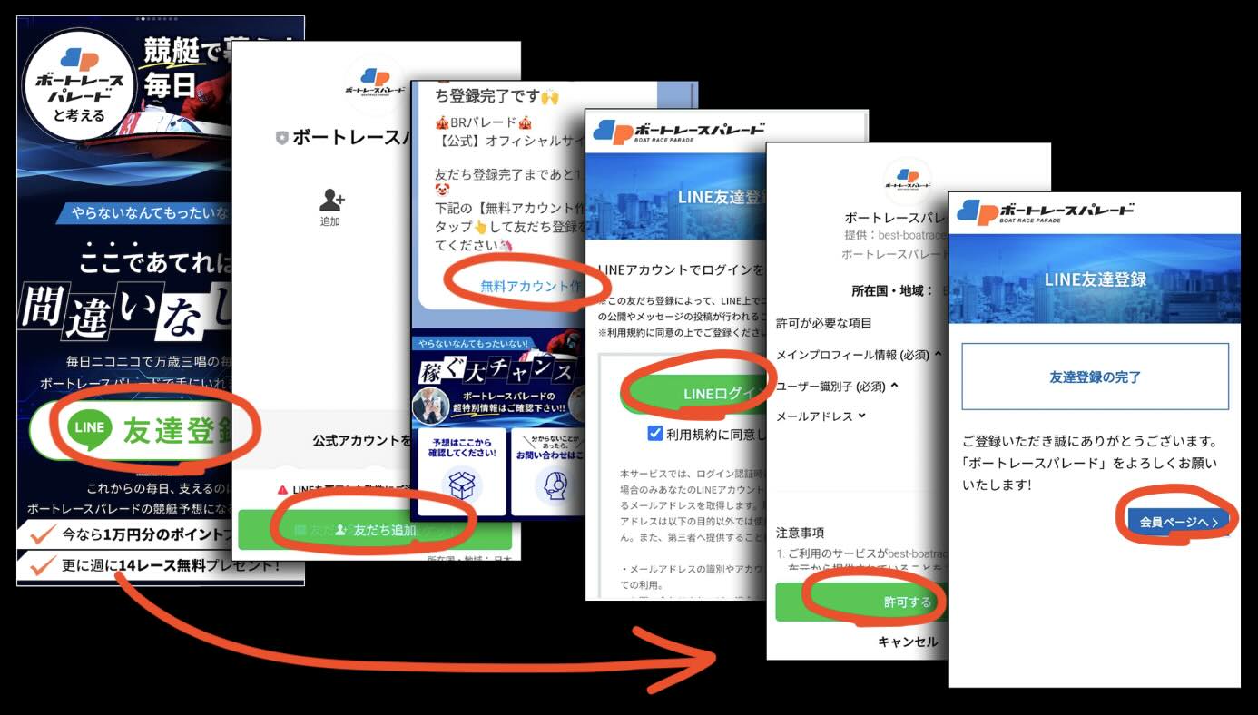 競艇予想サイト「ボートレースパレード」への会員登録